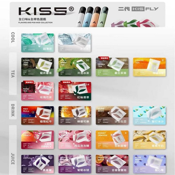 KIS5-FLY五代專用煙彈 KIS5特仕版 1顆裝*3 現