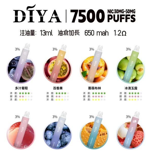 DIYA7500口 拋棄式電子煙 DIYA電子煙 線上購買 