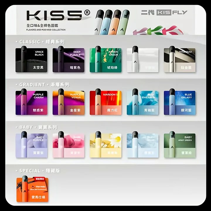 Kis5五代專用主機 KIS5-FLY特仕版 kiss五代霧